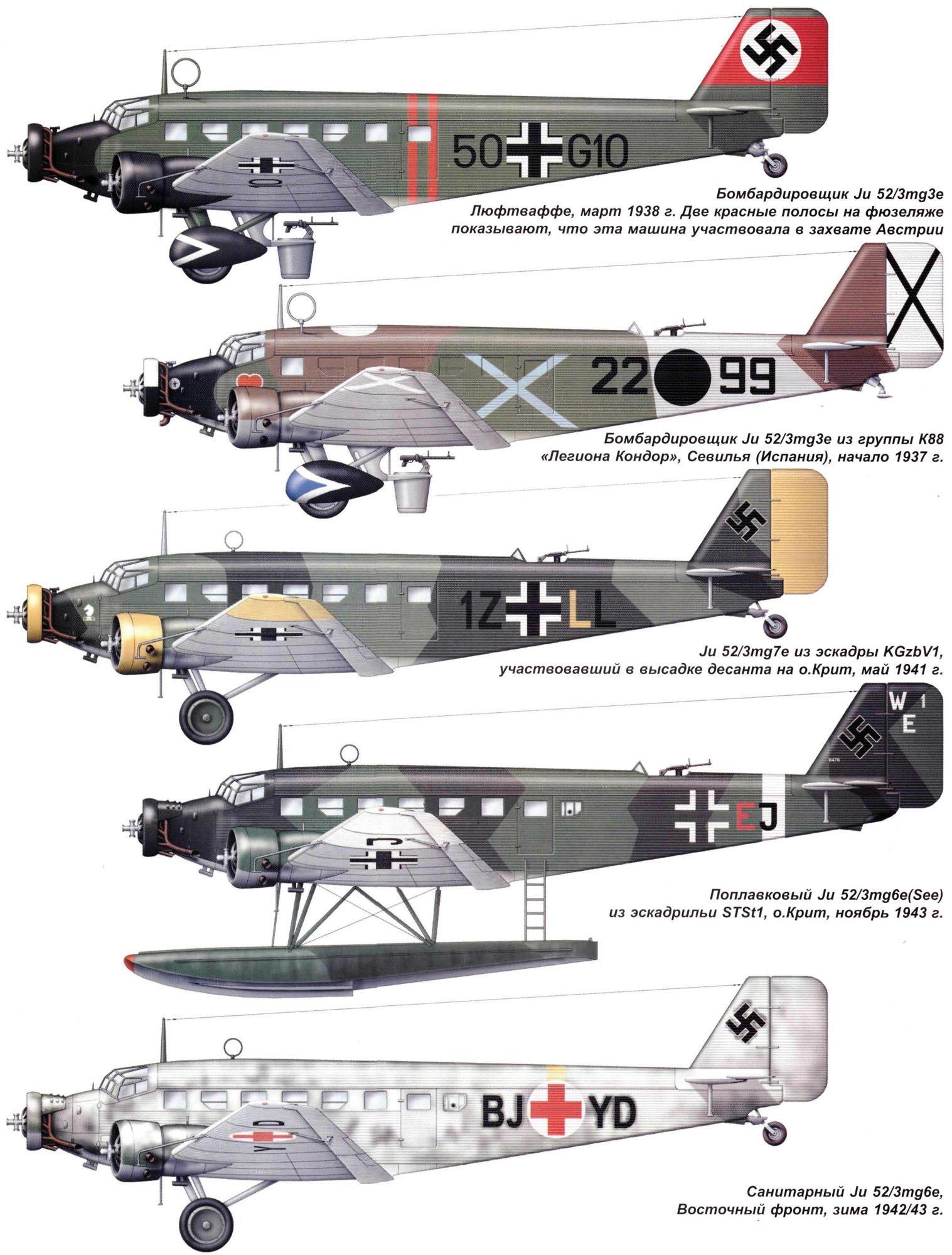 Юнкерс 52 схема