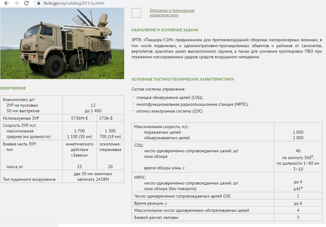 Панцирь с1 чертеж