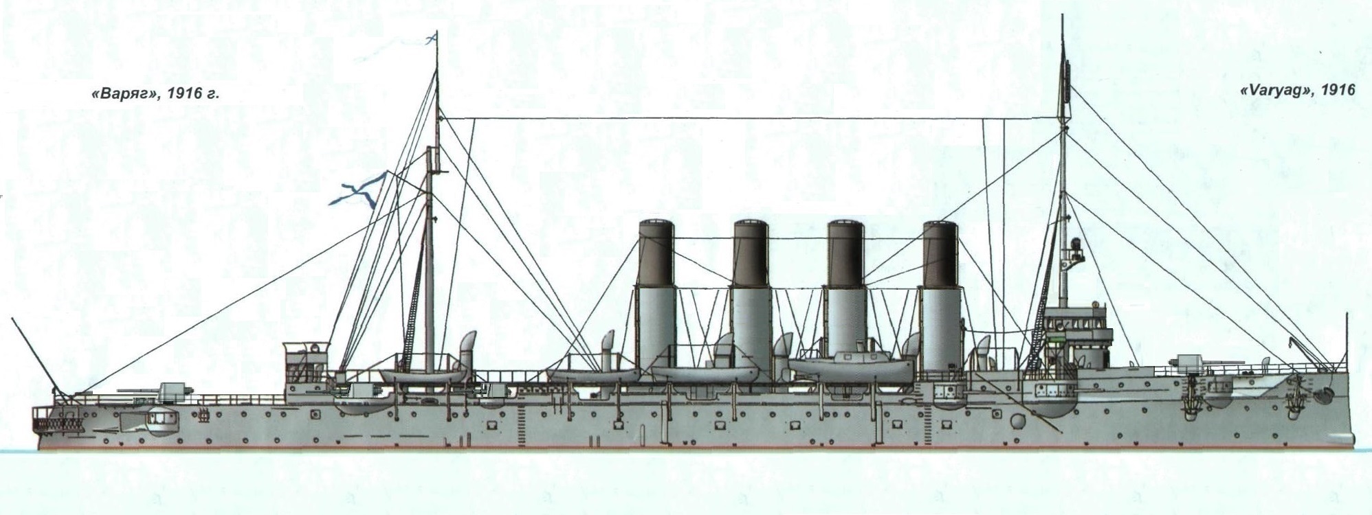 Уровень варяг. Паллада броненосный крейсер 1907. Броненосный крейсер Блэк Принс. Броненосный крейсер Адмирал Макаров. HMS Black Prince 1904.